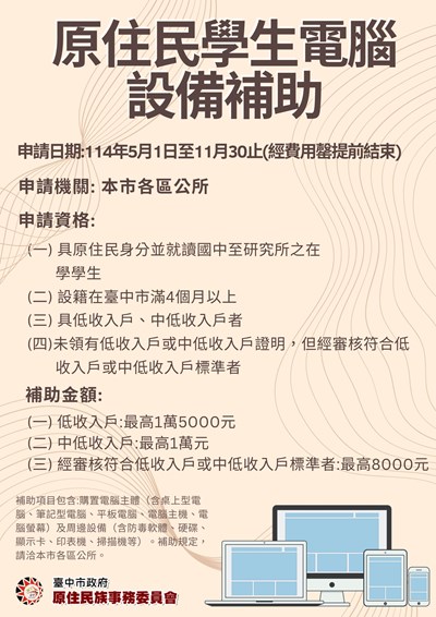 電腦設備圖卡