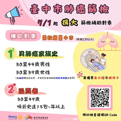 臺中市肺癌篩檢補助計畫