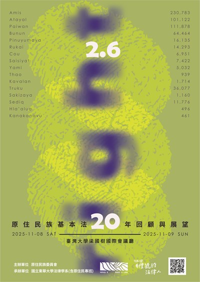 第十二屆原住民族傳統習慣規範與國家法制研討會
