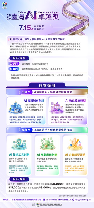 海報