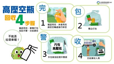 高壓空瓶回收4步驟