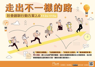 社會創新行動方案2.0